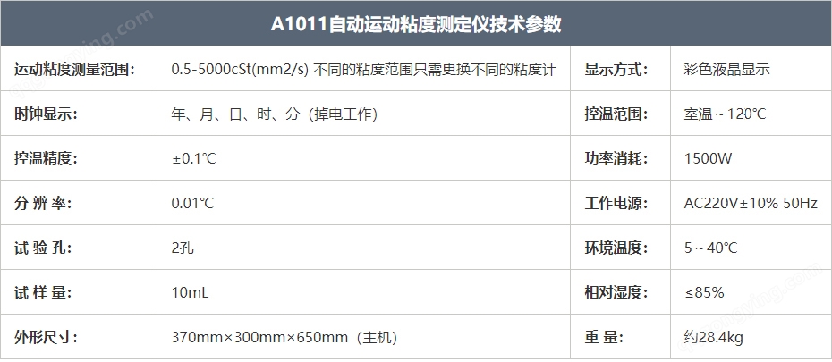 A1011自动运动粘度测定仪技术参数