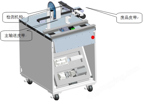 工业机器人罐装生产流水线实训系统(图4)