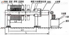 湖南长沙自动保压型板框式压滤机技术参数表